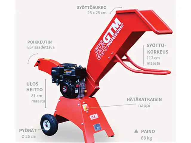 Oksasilppuri GTM GST600 – pieniin töihin kuva 3